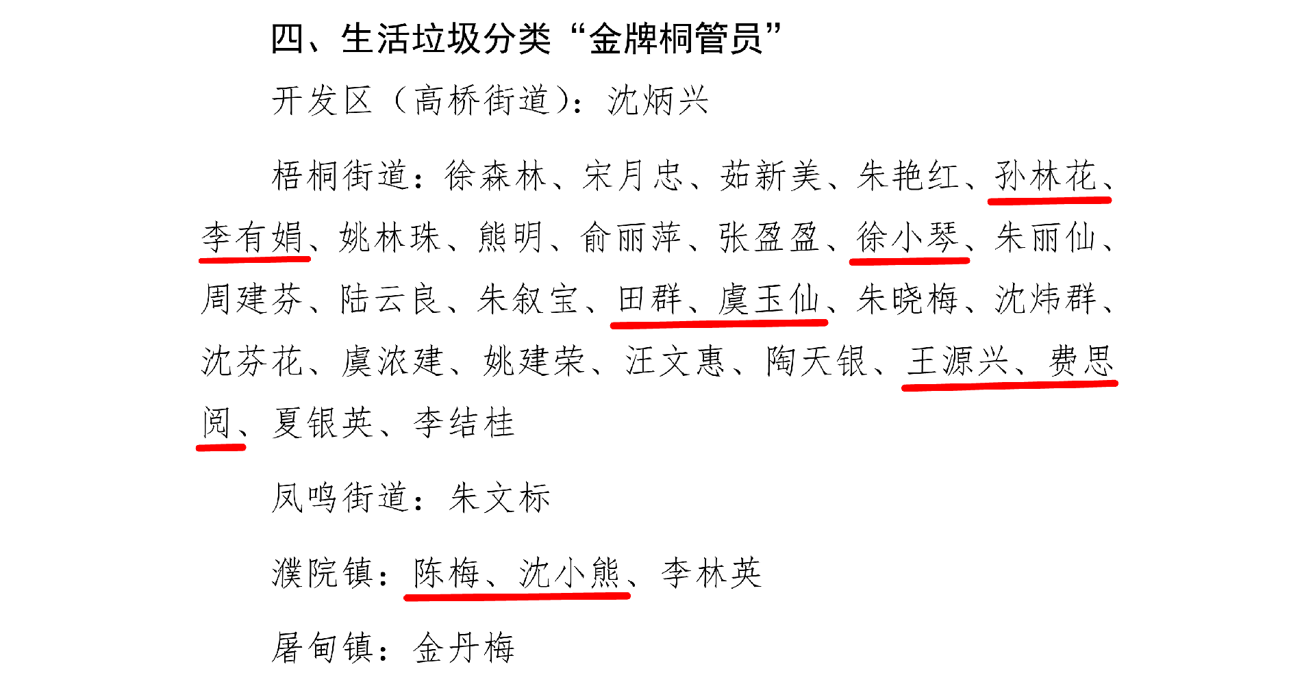 1585787104151319.png 040114161953_0〕4號(hào)關(guān)于表彰2019年度桐鄉(xiāng)市生活垃圾分類處置工作“金牌物業(yè)”等先進(jìn)集體和個(gè)人的通知(1)_2.Png