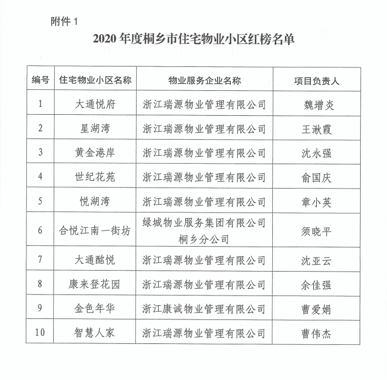 1612237230164973.png 微信圖片_20210202113920.png